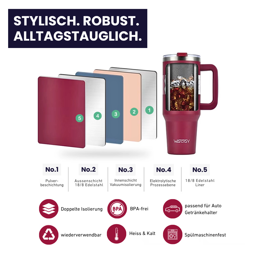 VIVANNA Thermo-Tumbler 40oz – Für heiße & kalte Lieblingsmomente